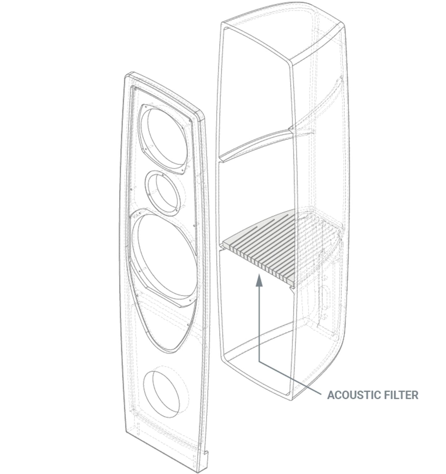Rega Aya Loudspeakers