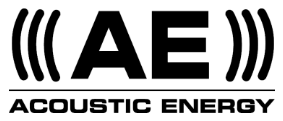 Acoustic Energy